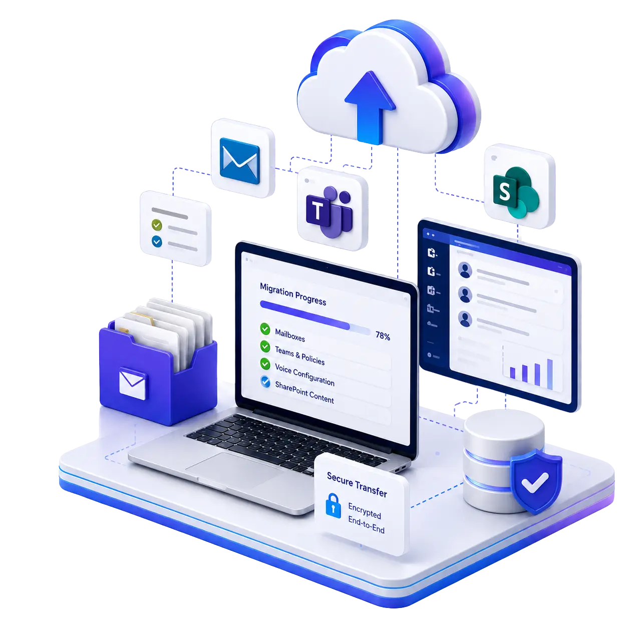 Microsoft 365 migration and collaboration services